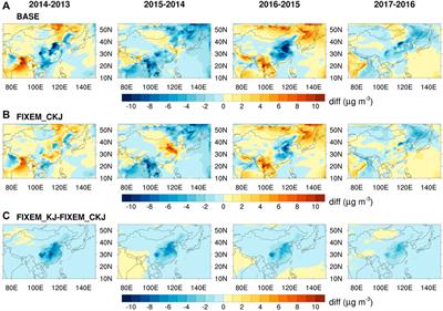 The Impacts of Changes in Anthropogenic Emissions Over China on PM2.5 Concentrations in South Korea and Japan During 2013–2017